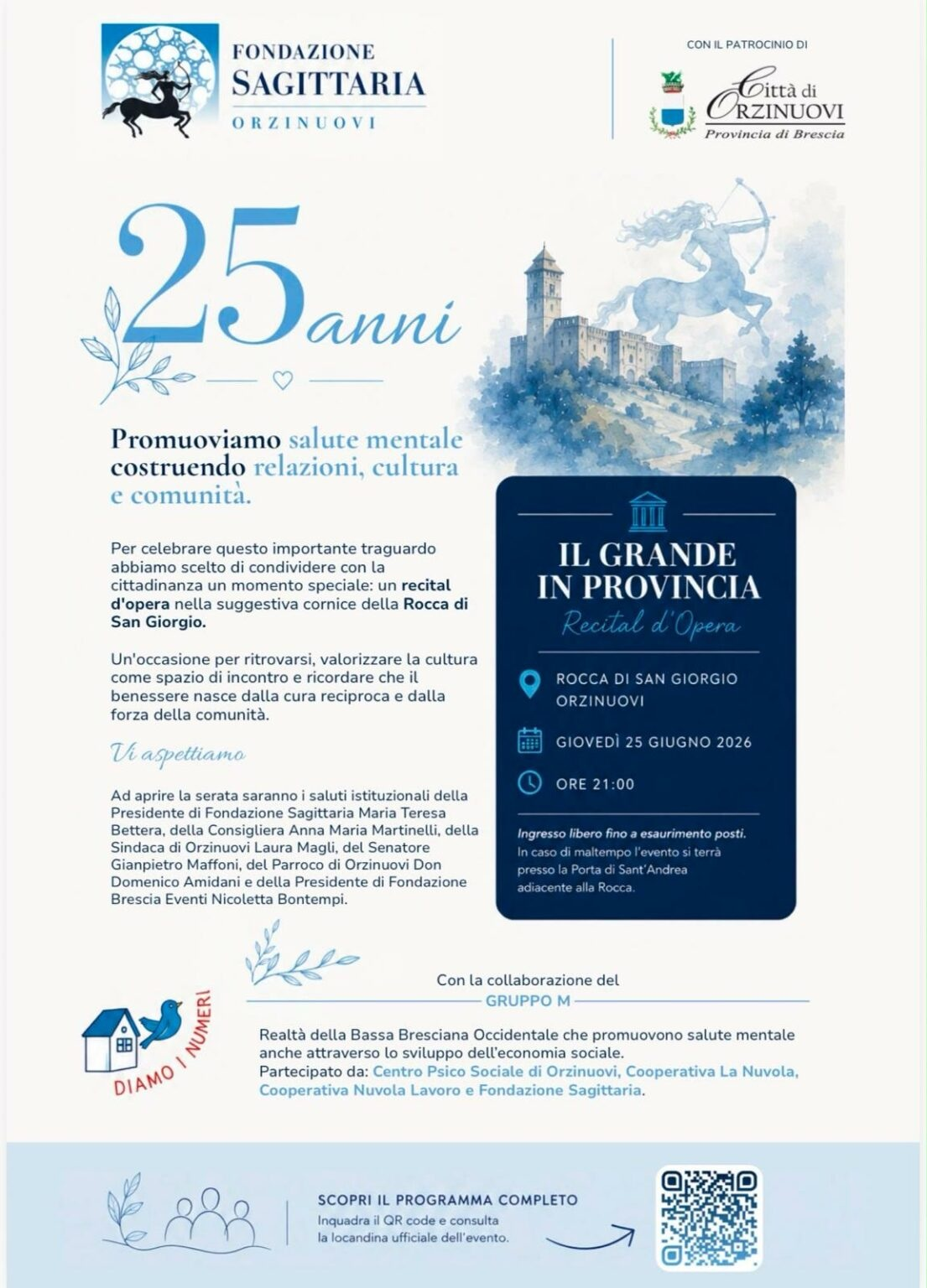 I 25 anni della Fondazione